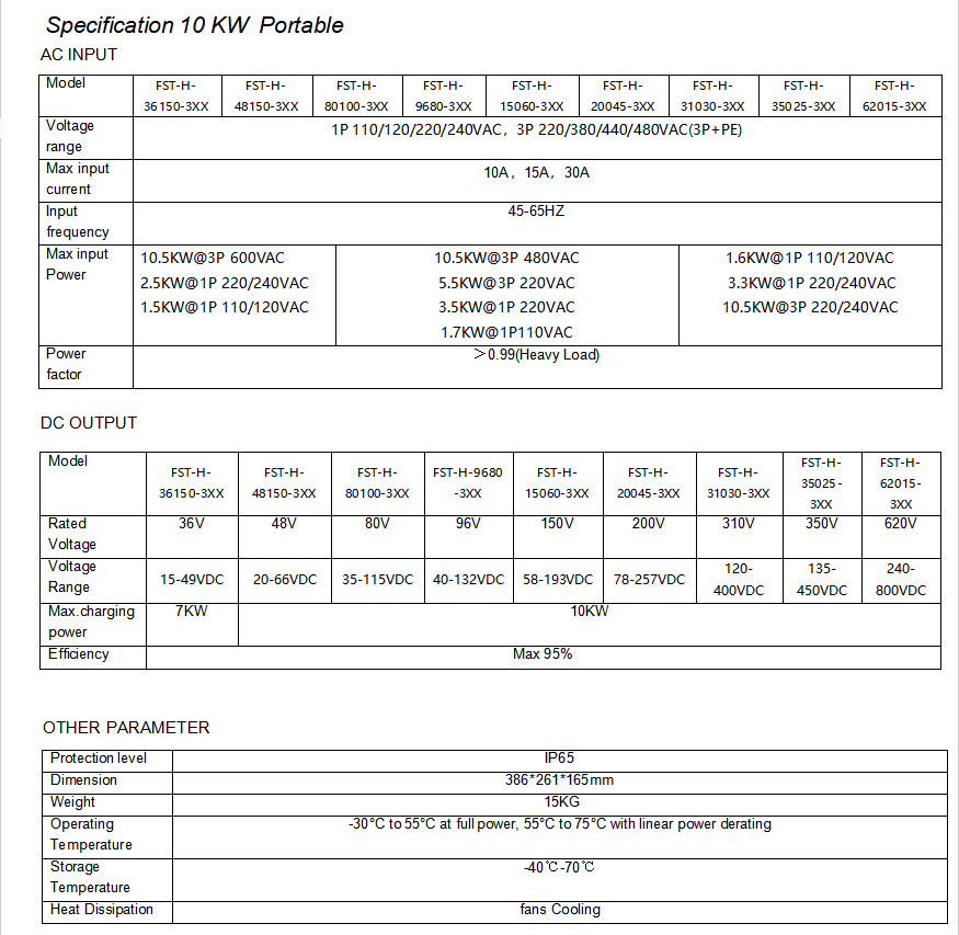 10kw - H Specification